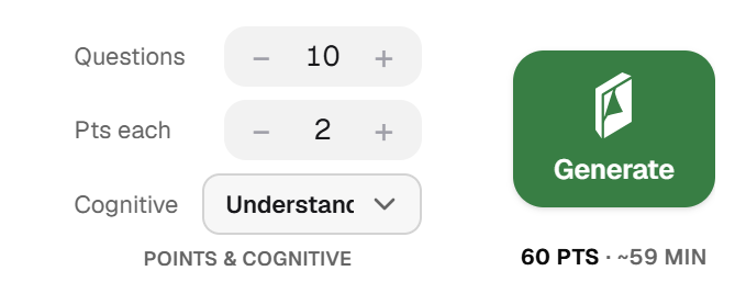 Questions, points each, cognitive level, total points and minutes